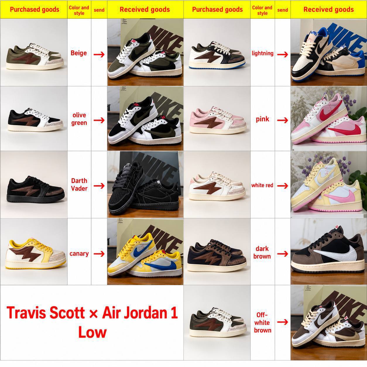 Nike Air Jordan x Travis Scott en Hacoo ‼ ENLACE CAMUFLADO, el producto correcto es el que aparece en la imagen guía que comparto, es decir, el producto que te llegará es el que aparece en la derecha
