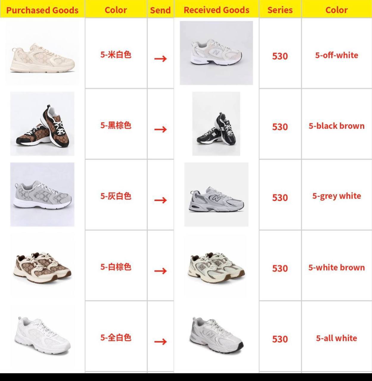 Link camuflado son las NB 530 https://c.onlyaff.app/dmHtCU